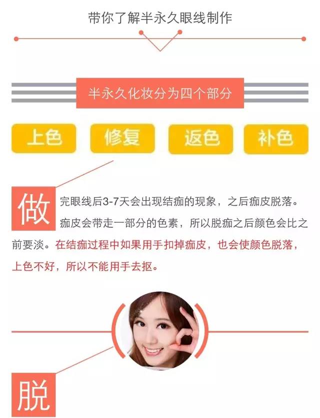 为什么我的眼线不上色？？？？